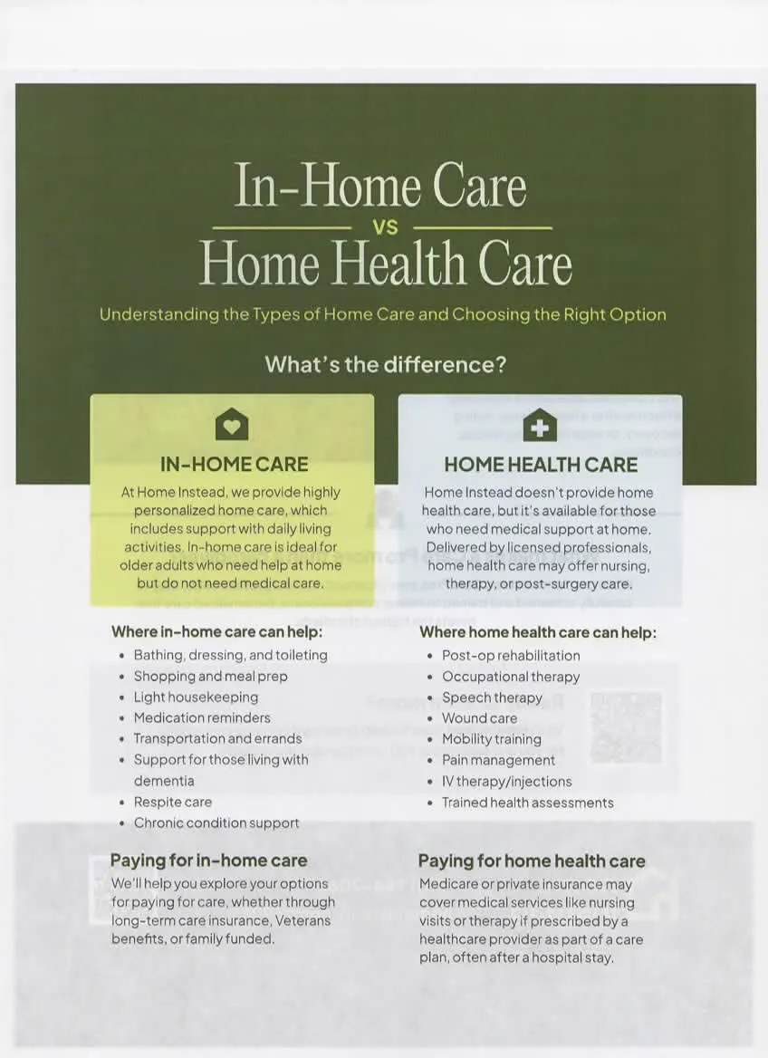 A Home Instead guide page comparing in-home care with home health care.